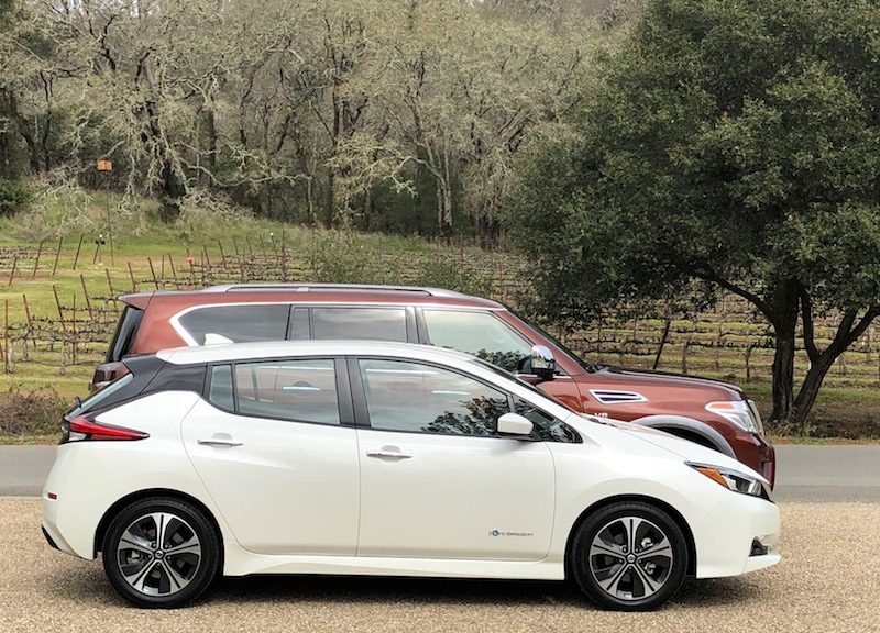 is an electric car right for me