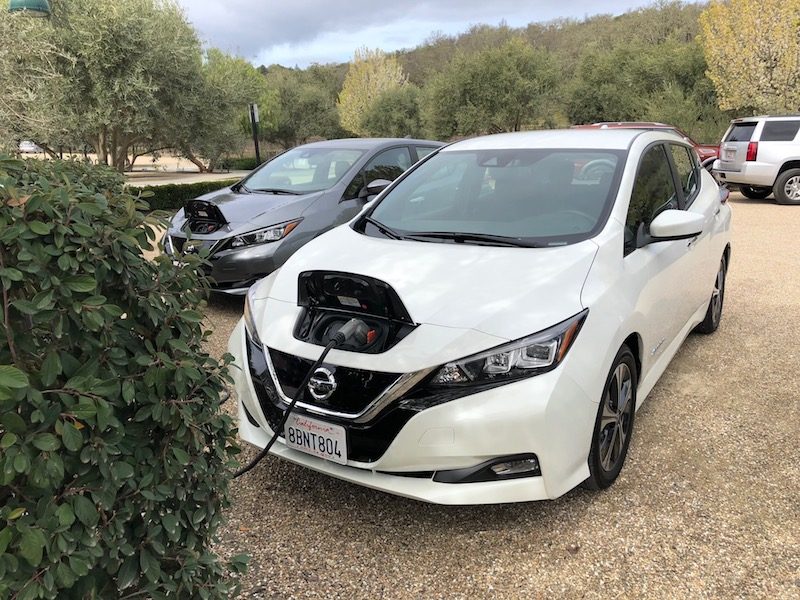 is an electric car right for me
