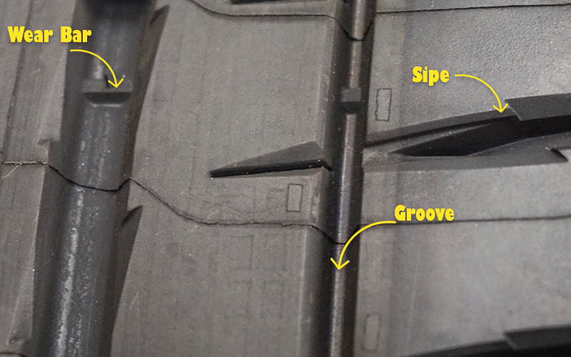 Facts About Your Tires Before Hitting the Road