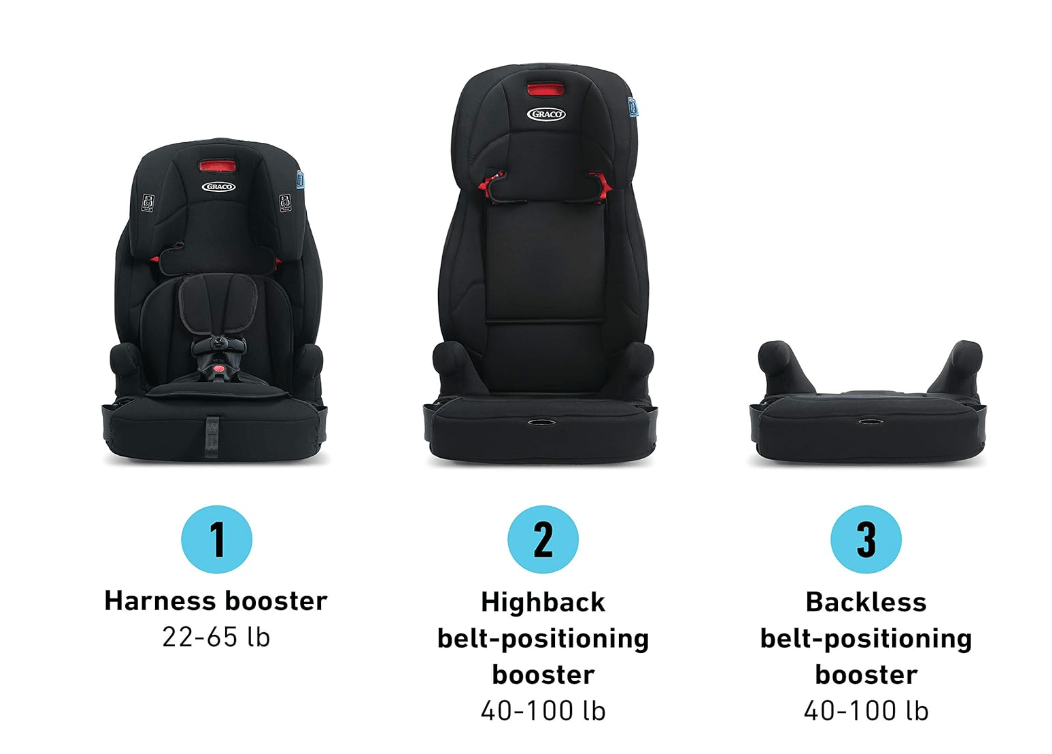 Graco infiniti top car seat