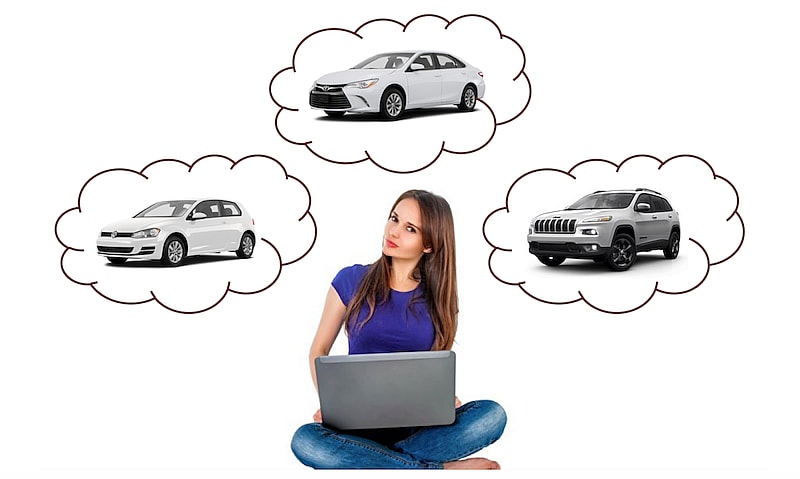 Car-Ed car shopping quiz