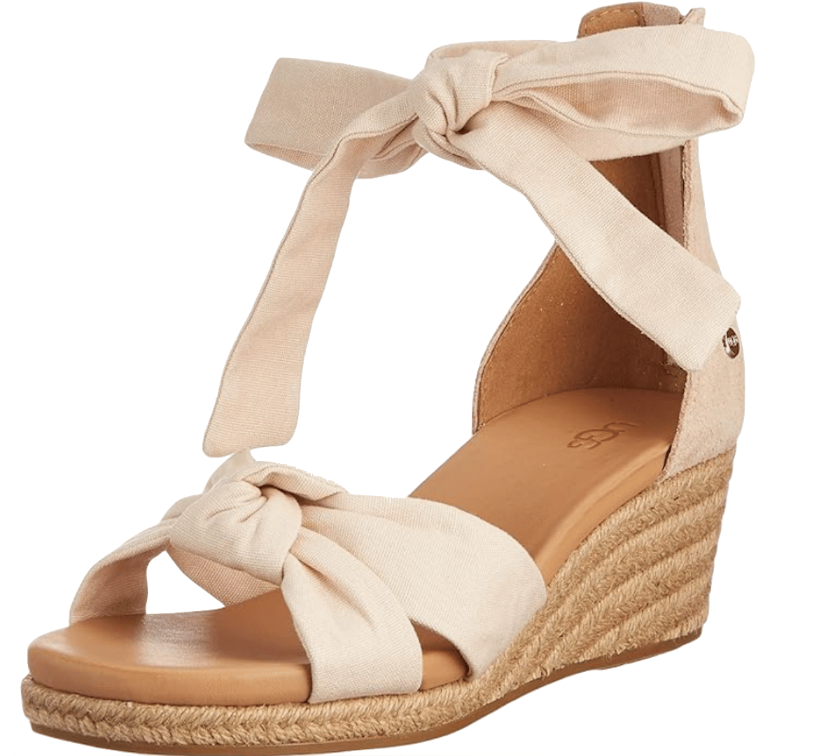 Ugg Best Summer Sandals As Driving Shoes