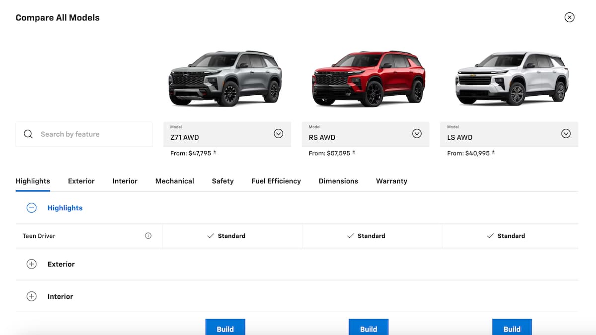 Let's Go Car Shopping: How to Buy a Car Online Using the Carmaker's Configurator 3 Vehicle Specs Is The Place To Start Your Shopping How To Buy A Car Online