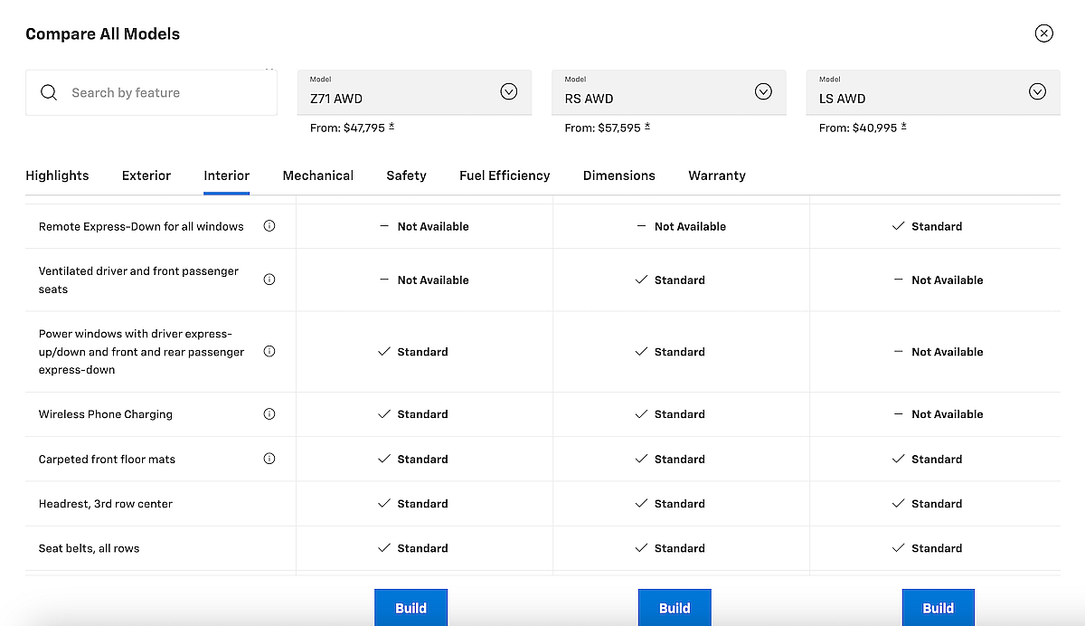 Compare Interior Features How To Buy A Car Online