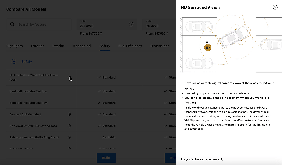 Click The &Quot;I&Quot; For More Information On A Specific Detail Or Feature