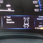 2015 Cadillac Ats