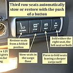 Ford Explorer 3 Row Suv