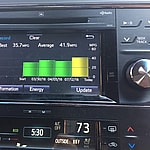 Rethinking Flying: Road Testing the 2016 Toyota Avalon Hybrid 7 Toyota Avalon Hybrid