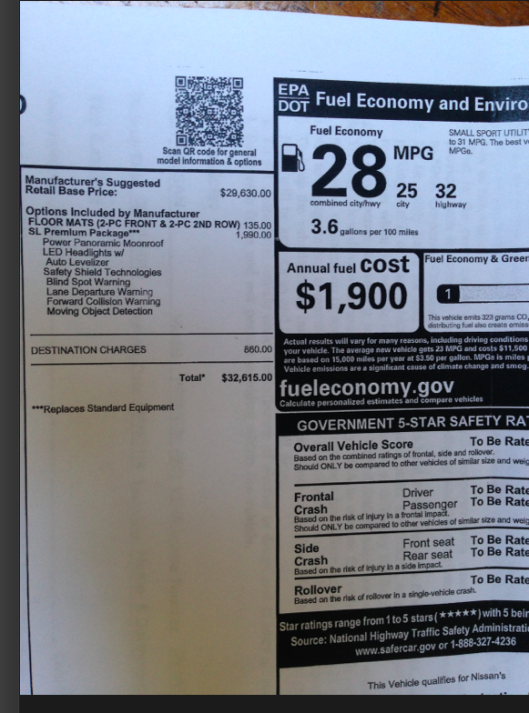 Nissan Rogue Fuel Economy