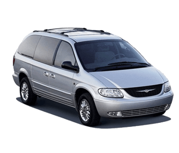 Chrysler Town & Country Review: 30 Years Young and Getting Better All the Time 4 The 1995 Chrysler Town &Amp; Country—My Parents Owned This One Too— Continued To Innovate With Drivers Side Sliding Passenger Doors