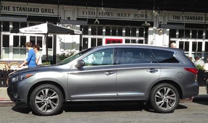 Luxury Crossover