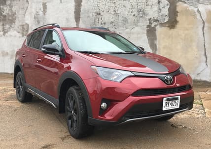 Best Compact Suv