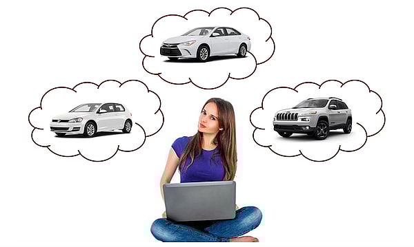 Car-Ed Car Shopping Quiz