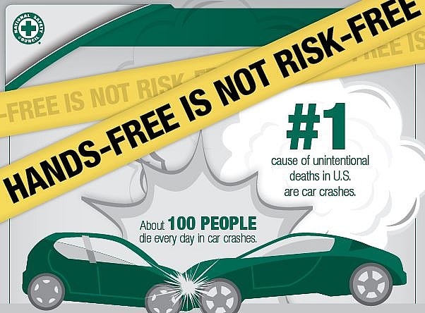 A Girls Guide To Cars | Distracted Driving Awareness: It'S More Than Just Putting Down Your Phone - Hands Free