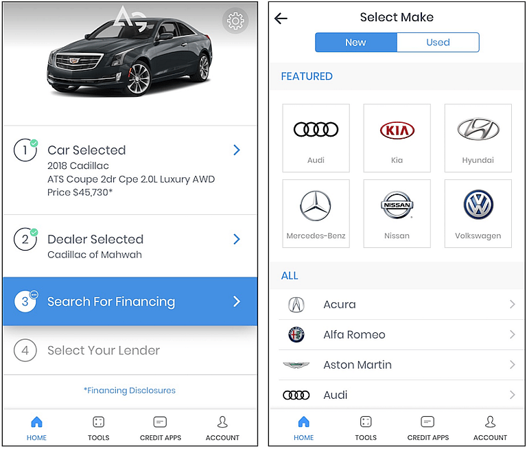 A New Car Negotiation Is Not Always Easy. So We Asked Career Coach Claire Wasserman For Tips 4 Car Financing