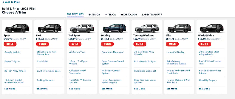 The Honda Pilot Trim Lineup