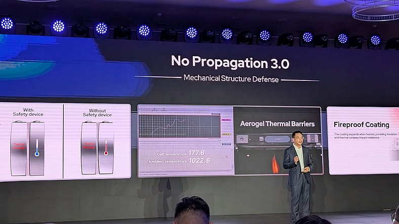 The Slide Show For The No Propagation 3.0 Technology