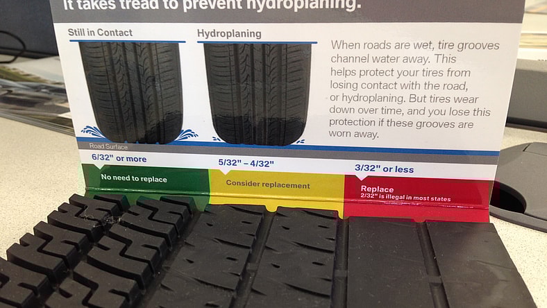 Samples Of Worn Tire