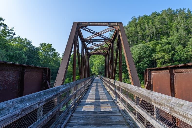 Southwest Virginia Road Trip