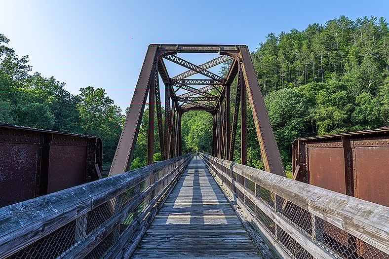 Southwest Virginia Road Trip