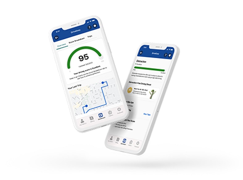 Car Insurance Tracker Geico