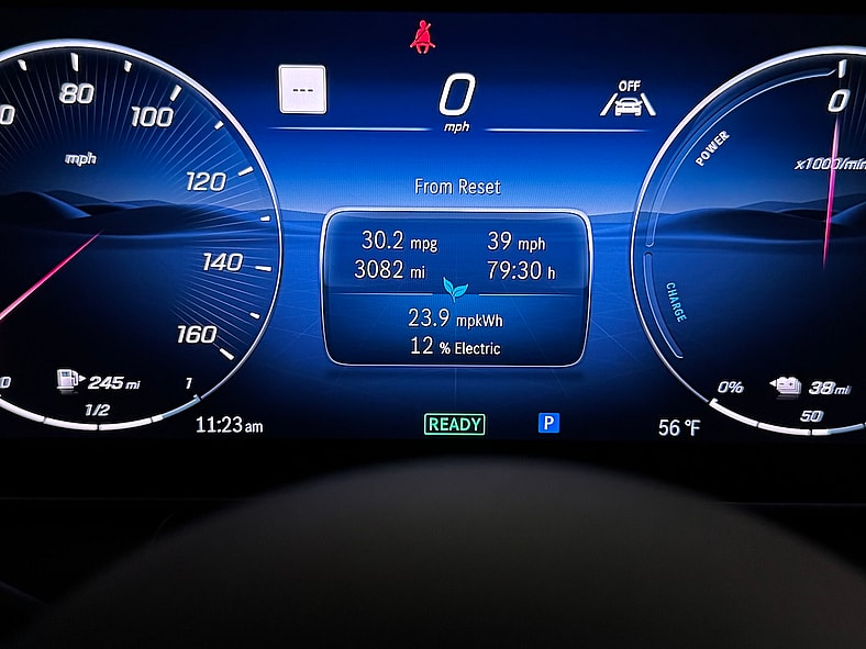 The Driver Display In The Mercedes-Benz Glc 350E
