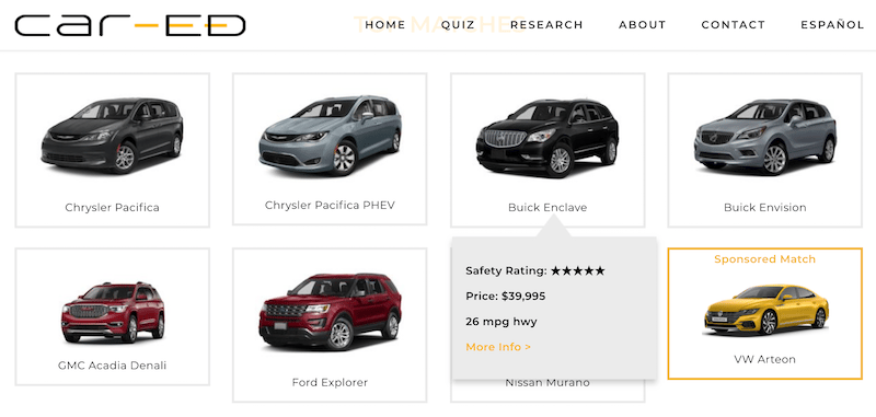 What car should i buy shop quiz 2018