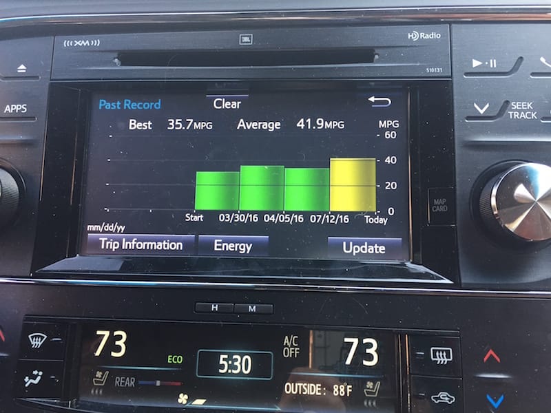 toyota avalon hybrid