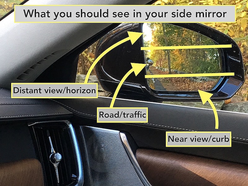 6 Tips To Be A Better Driver