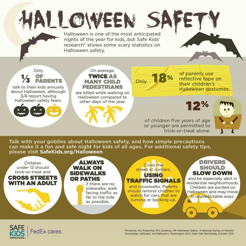 Halloween Safety Tips