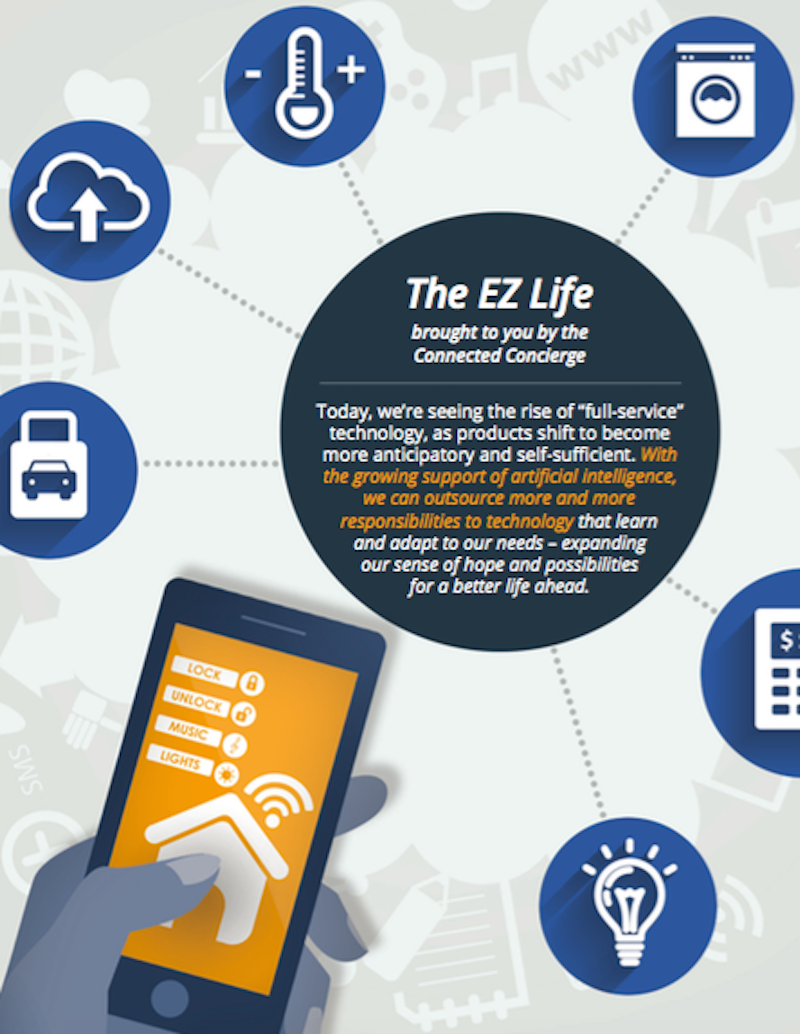 The connected concierge