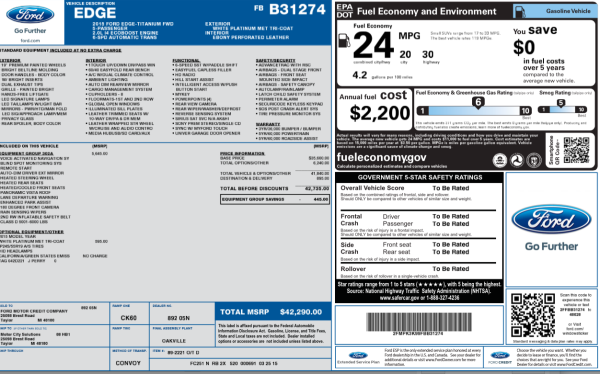 2015 Ford Edge
