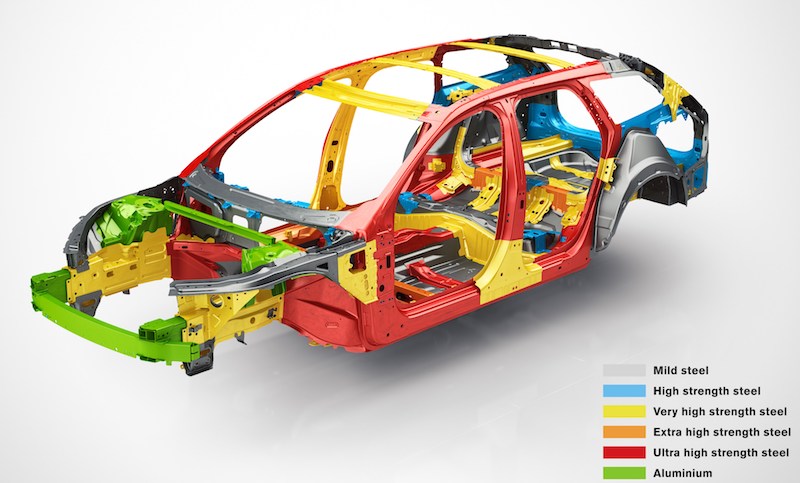 Volvo autonomous driving