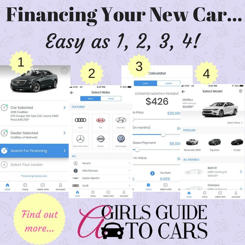 car financing is easy with AutoGravity's App