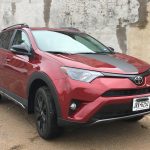 best compact SUV