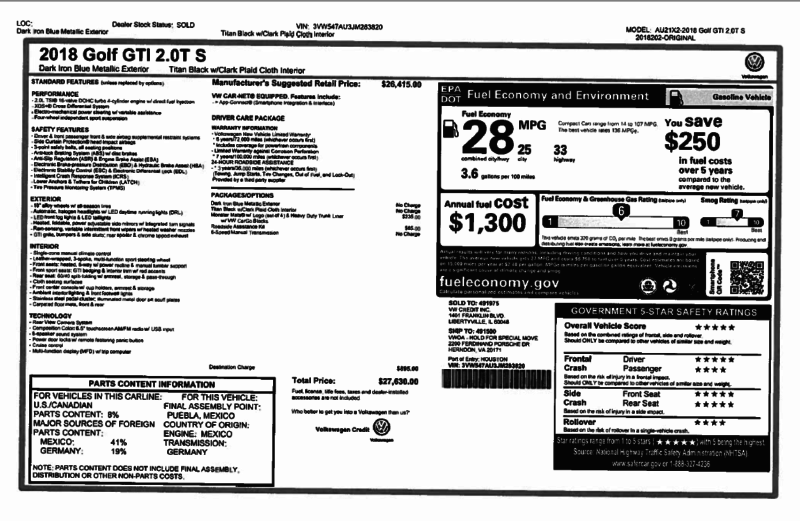 Learn How to Drive Manual in the VW Golf GTI - A Girls Guide to Cars
