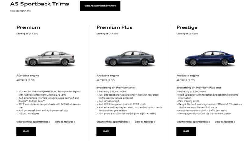 2019 Audi A5 Sportback Trim Levels and Pricing
