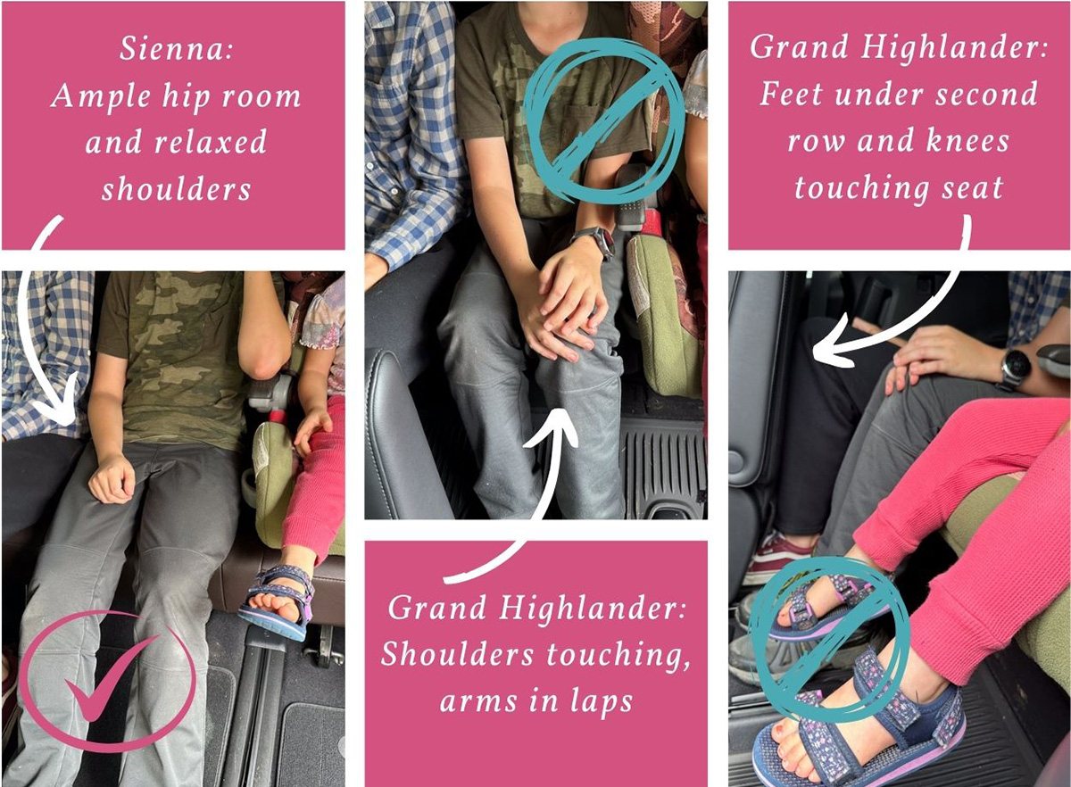 Interior Space Considerations In The Toyota Grand Highlander And Toyota Sienna.