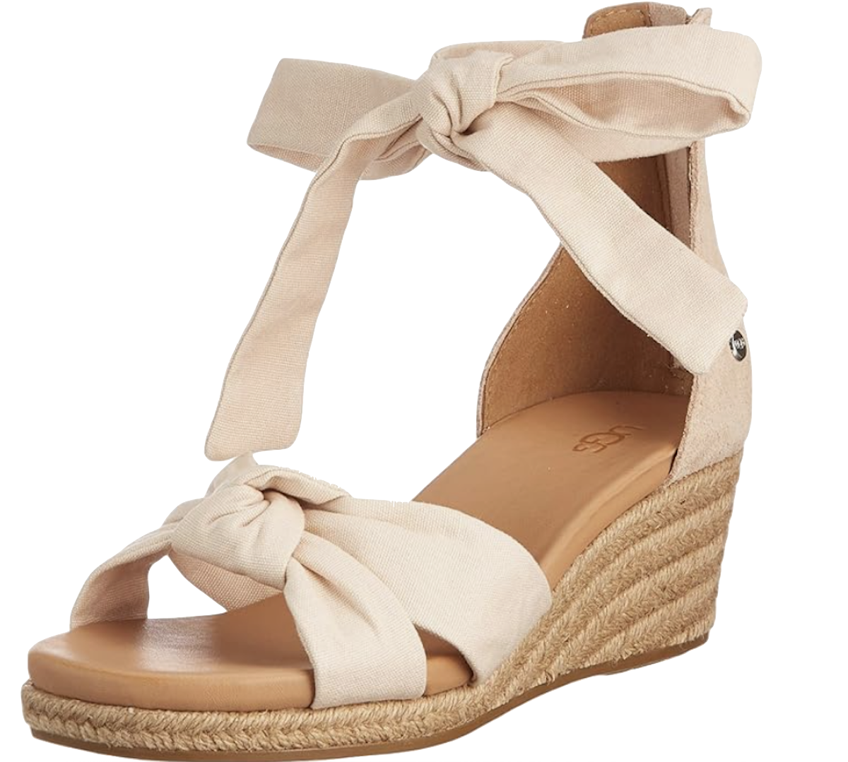 Ugg Best Summer Sandals As Driving Shoes