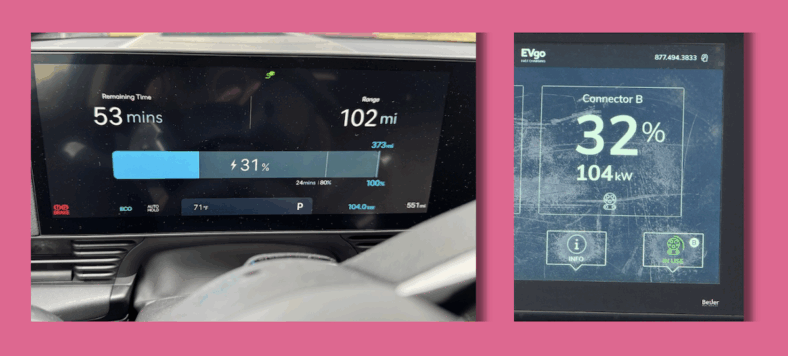 Charging On The Hyundai Ioniq 5'S Screen And The Ev Go Terminal